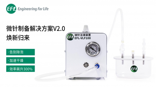 微针制备解决方案2.0