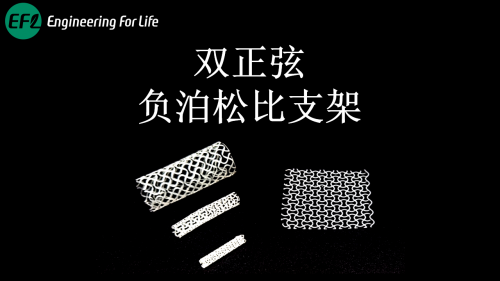 双正弦负泊松比支架