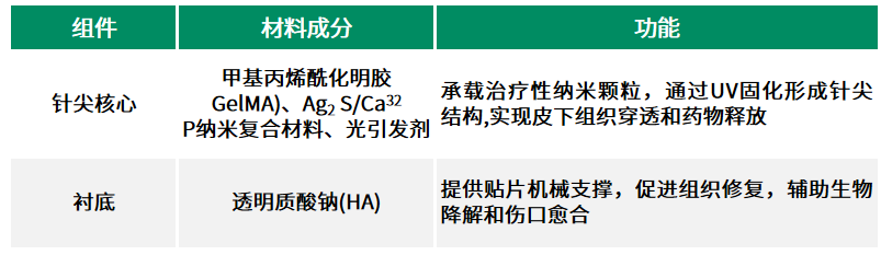 1773191877761791.png 图2.png