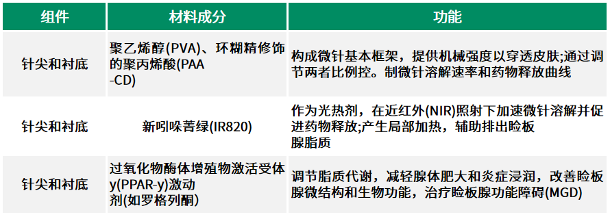 1773191914729406.png 图3.png