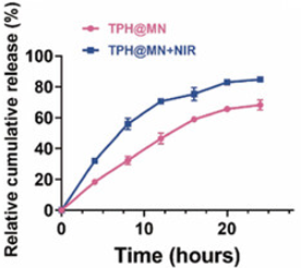 1773193062997114.png 图片7.png