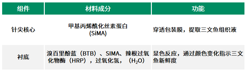 1773900647172108.png 图1新.png