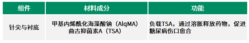 1773900666204969.png 图3新.png