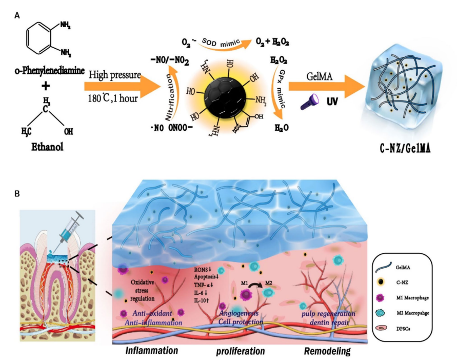 1775030915931653.png 图5.png