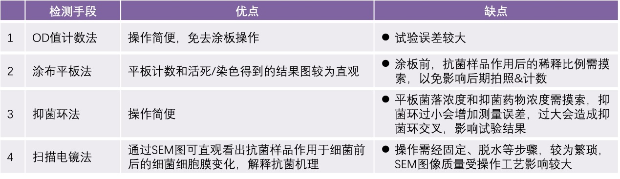 1776234704970237.png 图片7.png