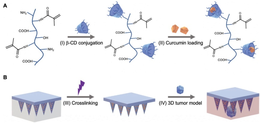 1776235053152647.png 图片6.png