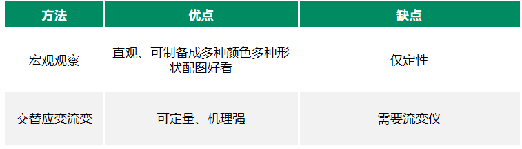 1778292766661929.png 表格.png